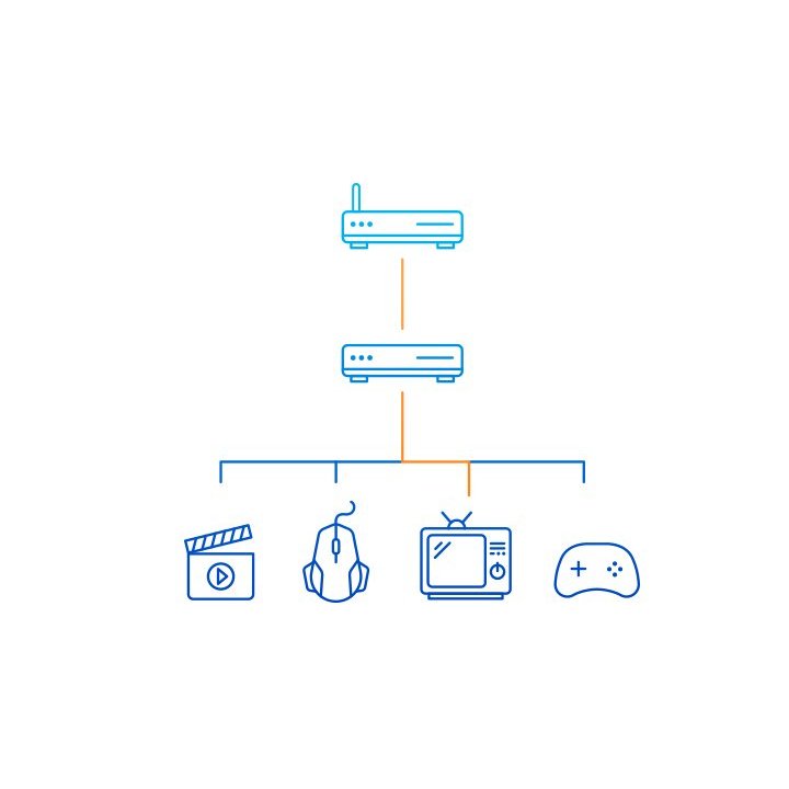 Switch No Gestionable D-link Dgs-108 8p Giga Carcasa Metal Sobremesa No Rack                        