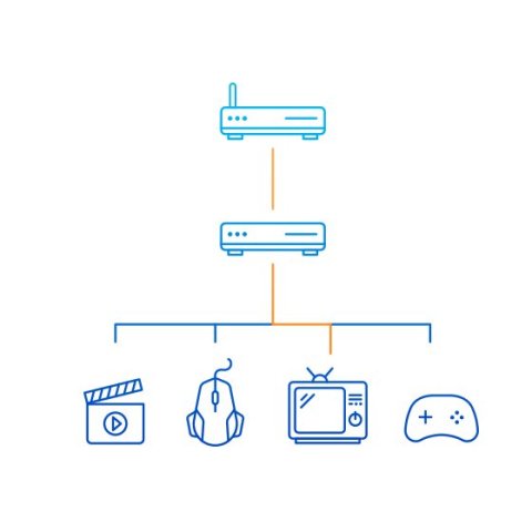 Switch No Gestionable D-link Dgs-108 8p Giga Carcasa Metal Sobremesa No Rack                        