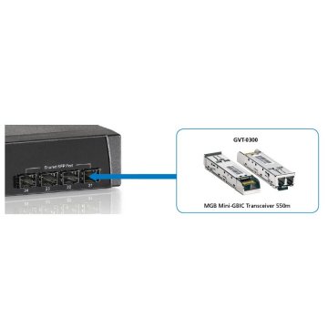 Transceiver Sfp Fibra Optica Multimode 2