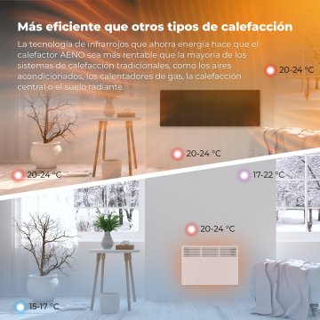 Radiador - Calefactor Aeno Eco Smart Premium Control Temperatura Desde El Movil "diseño Vidrio Templado, Color Negro" 2