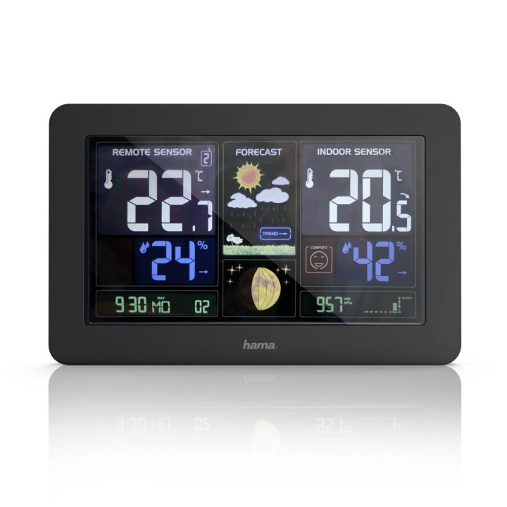 Estacion Metereologica Hama Premium Pronostico Del Tiempo Temperatura Humedad Reloj Dct Usb Carga Pantalla Color 